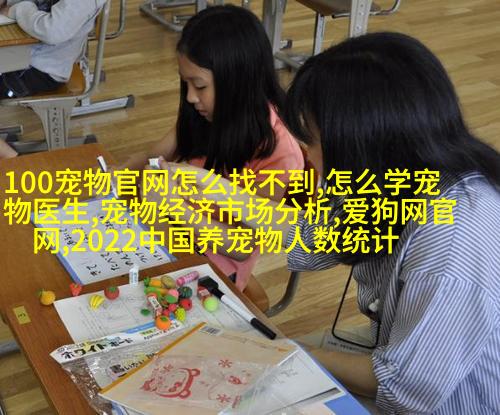 图3: 比熊