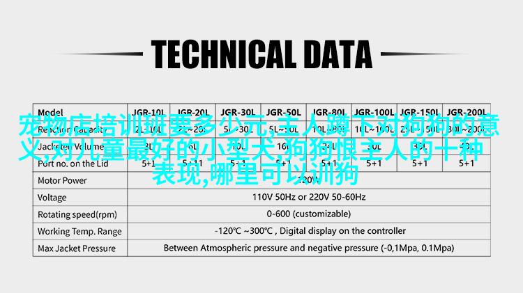 短毛波斯