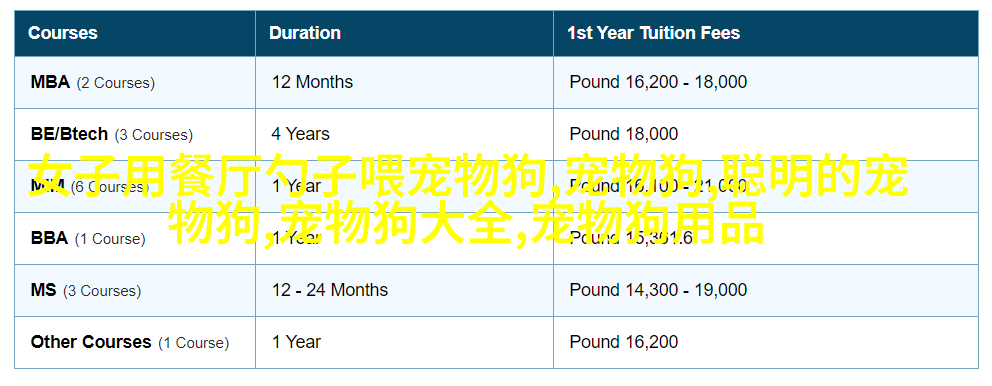 缅因狮子鱼