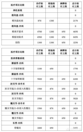 想开一个宠物托管所_开宠物托养所需要什么_开个宠物托管所需要哪些东西