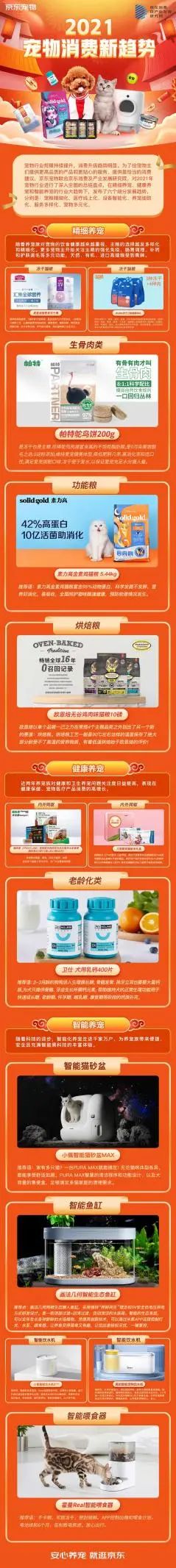 问一下宠物_更多宠物_宠物宠物
